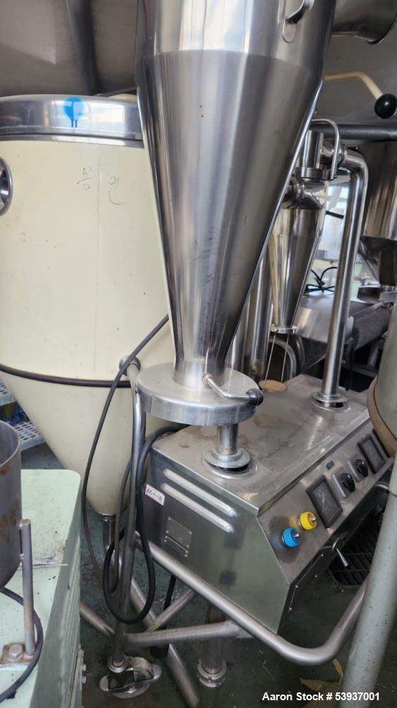 Used Niro Mobile Minor Spray Dryer – Stainless Steel | With Atomizer | Serial #1952