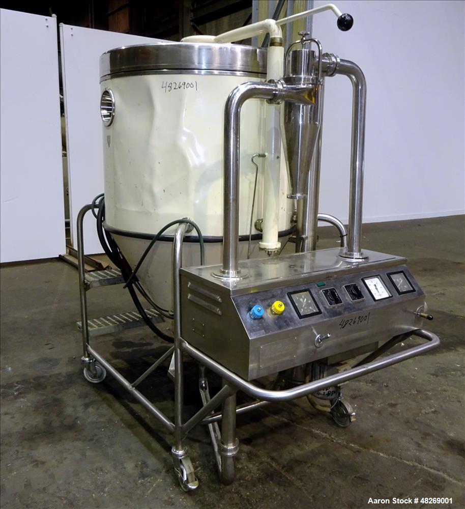 Used GEA Niro Mobile Minor Spray Dryer