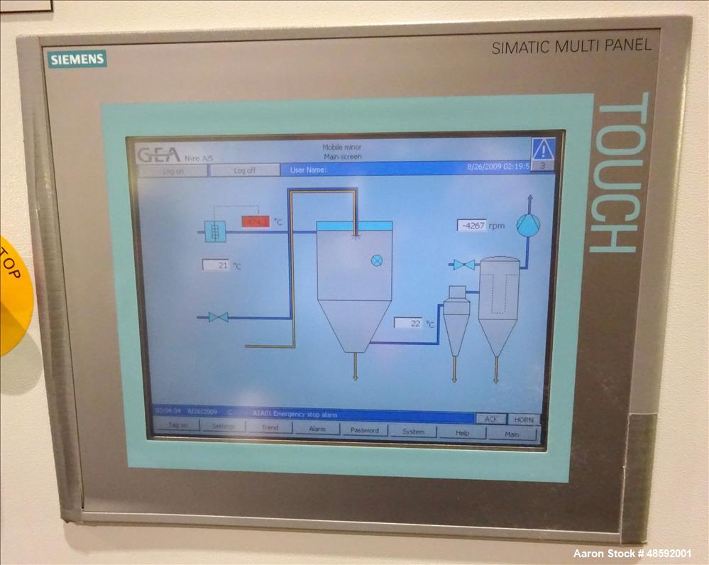 Used GEA Niro Mobile Minor Spray Dryer, Model 2000, 316 Stainless Steel.