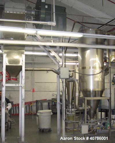 Used Niro/Bowen #1 Tower Gas Heated Spray Dryer, 316 stainless steel. Approximately 30'' diameter x 74' straight side x 36'' coned bottom chamber. Inlet air temp 500 deg C maximum. Airflow 250 cfm at...