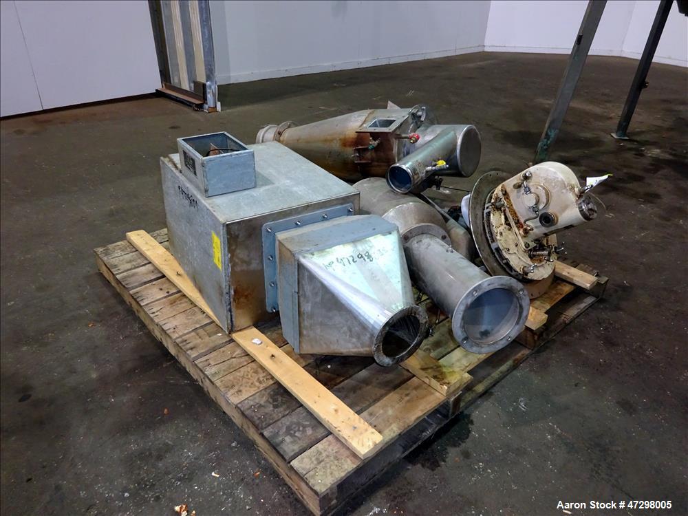 Used GEA Niro Spray Dryer, Model P-6.3, 316 Stainless Steel.