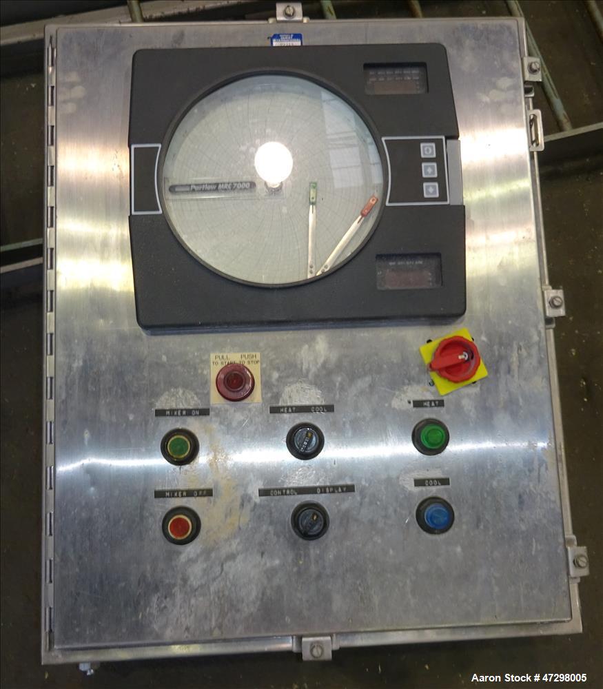Used GEA Niro Spray Dryer, Model P-6.3, 316 Stainless Steel.