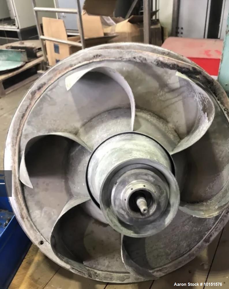 Used GEA Niro Production Minor Stainless Steel Spray Dryer | 35 kg/hr Evaporation | Industrial Pilot / Small Production Unit