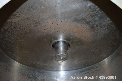 Used Niro Production Minor Spray Dryer, Model 1. 304 Stainless steel chamber 48” diameter x 30" straight side x 40" cone. Gas heated, side inspection door with sight glass. Approximate capacity 10 to...