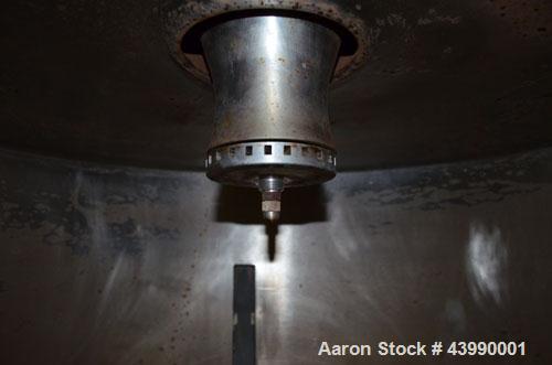 Used Niro Production Minor Spray Dryer, Model 1. 304 Stainless steel chamber 48” diameter x 30" straight side x 40" cone. Gas heated, side inspection door with sight glass. Approximate capacity 10 to...