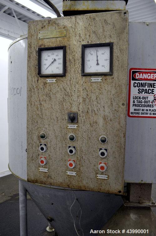 Used Niro Production Minor Spray Dryer, Model 1. 304 Stainless steel chamber 48” diameter x 30" straight side x 40" cone. Gas heated, side inspection door with sight glass. Approximate capacity 10 to...