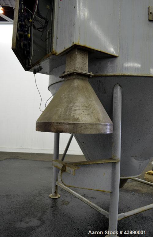 Used Niro Production Minor Spray Dryer, Model 1. 304 Stainless steel chamber 48” diameter x 30" straight side x 40" cone. Gas heated, side inspection door with sight glass. Approximate capacity 10 to...