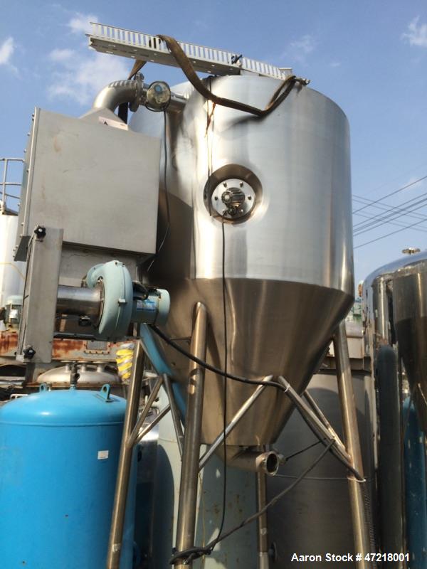 Used Niro Production Minor Spray Dryer, Size: 1.2 meter x .8 meter (3.94' diameter x 31.5" straight side. Polished Stainless steel exterior and interior. Conical rotary wheel type atomizer. Electrica...