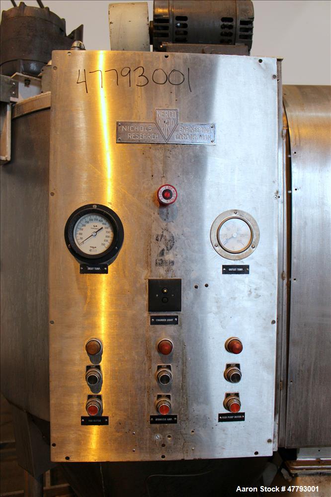 Used Niro Production Minor Spray Dryer, Model 1