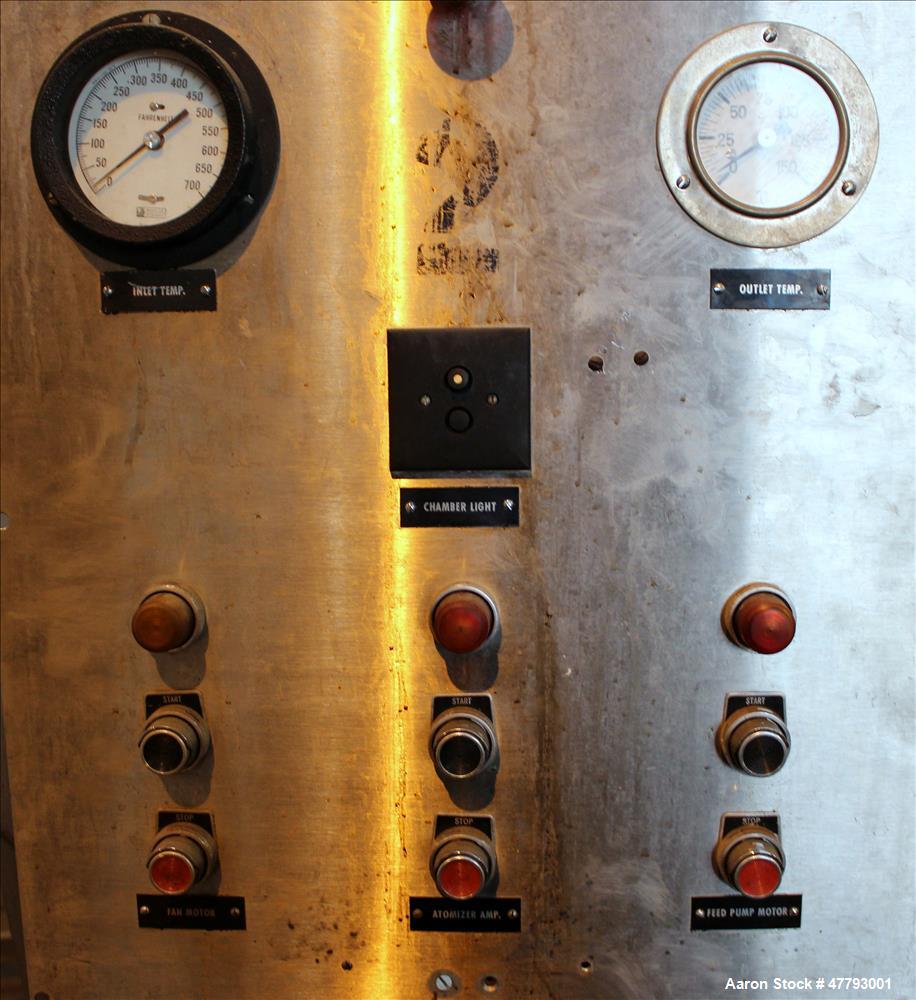 Used Niro Production Minor Spray Dryer, Model 1