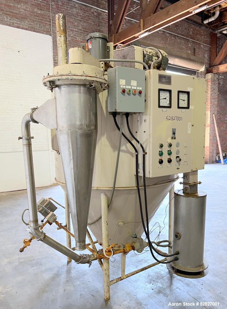 GEA Niro Production Minor Spray Dryer