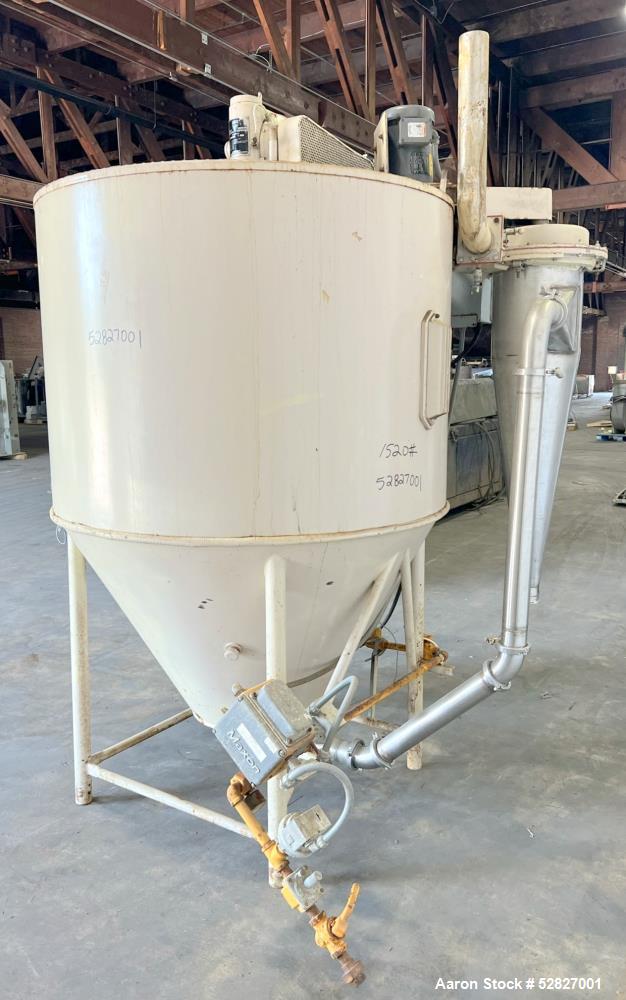 GEA Niro Production Minor Spray Dryer