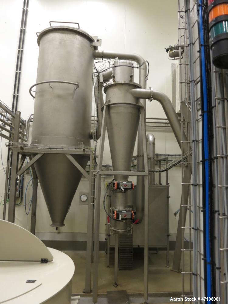 Used Niro Spray Dryer, Type SD 12.5 R/N.