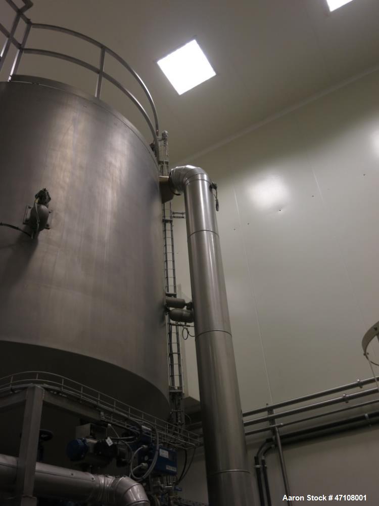 Used Niro Spray Dryer, Type SD 12.5 R/N.