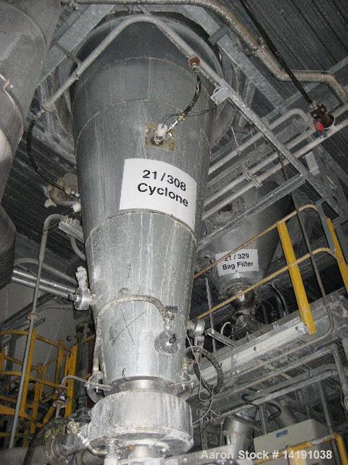 Used Niro Spray Drying Plant, type SD-250-R. Dryer was commissioned in 1997/1998 by Niro A/S. Capacity 758 kg/hour of product, 758 kg/hour water evaporation, air inlet temperature 145 deg C (293 deg ...