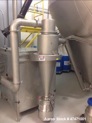 Used GEA Niro Spray Dryer, Model SD6.3R, 316 Stainless steel interior, 304 stai
