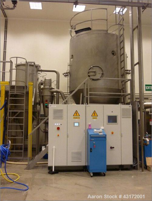 Used Niro Spray Dryer, Type VSD 12.5 R/N. Material of construction is AISI 316 stainless steel on product contact parts.AISI 304 stainless steel on the outside parts.44-220 lbs/hour (20-100 kgs/hour)...