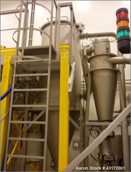 Used Niro Spray Dryer, Type VSD 12.5 R/N. Material of construction is AISI 316 stainless steel on product contact parts.AISI 304 stainless steel on the outside parts.44-220 lbs/hour (20-100 kgs/hour)...