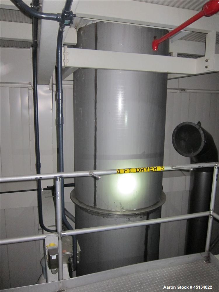 Used Niro Spray Tower Dryer. Originally designed for 12,500 pounds / hour of water evaporation. The dryer capacity was increased to 15,000 pounds / hour at 65,000 SCFM of air flow.  The Dryer is constructed of 316 L Stainless Steel. The dryer is a Standard Tall Form Dryer equipped with an integral static Fluid Bed Dryer and external Vibratory Fluid Bed Cooler. Both beds have heaters and the VFB also had a Cooler. The Dryer was equipped with fines return and agglomeration capabilities as an opti