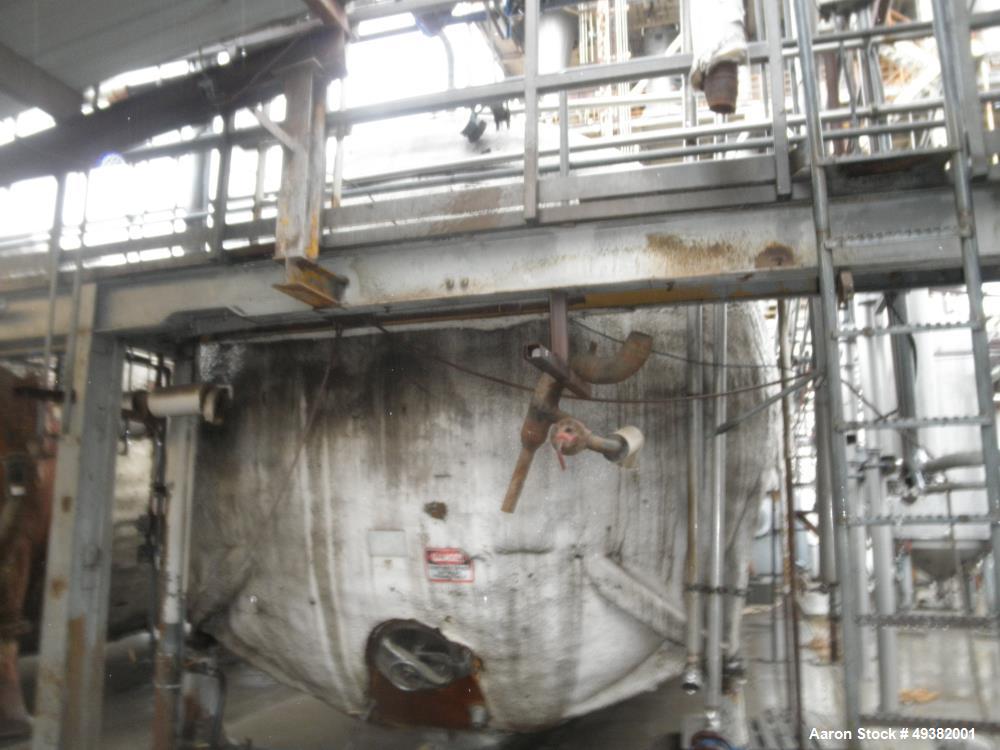 Used- Niro Spray and Fluid Bed Drying System: Rat