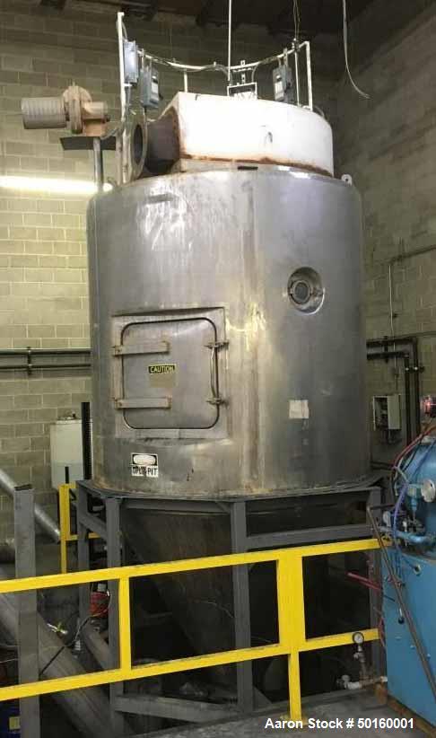 Used- Niro Spray Dryer