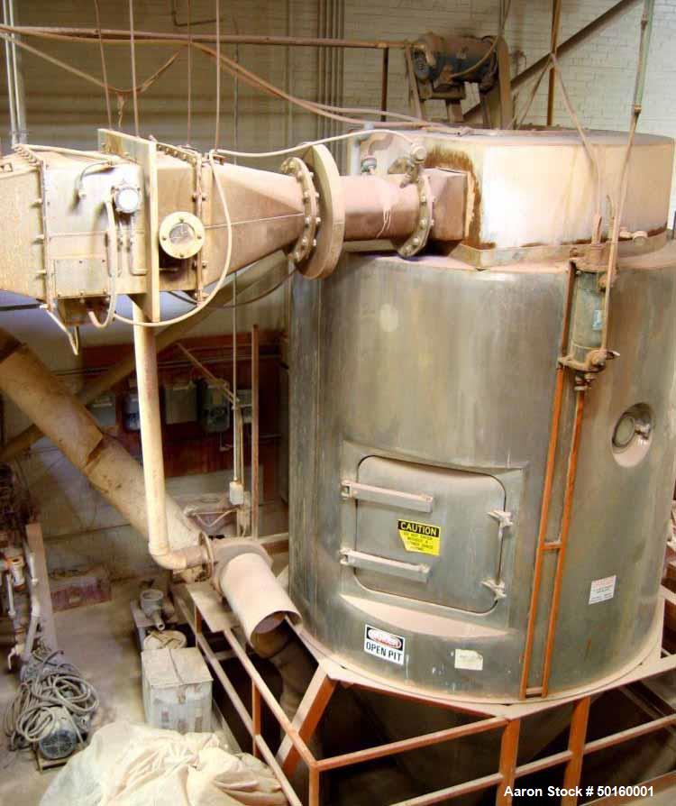 Used Niro Spray Dryer