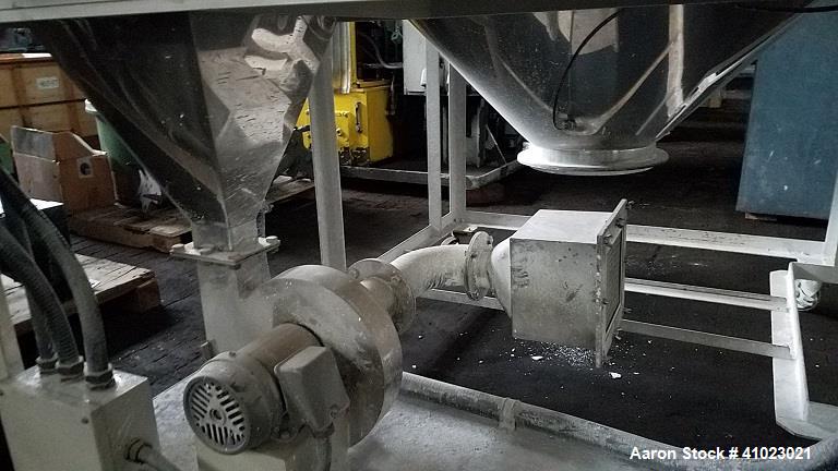 Used Pentronix PTX Model 370 Laboratory Spray Dryer