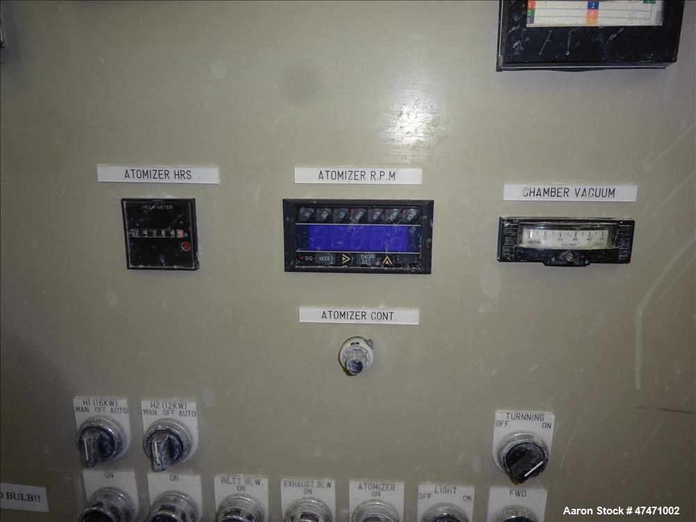 Used PTX Pentronix Multi-Sprayer, Roto-Clean 9515.
