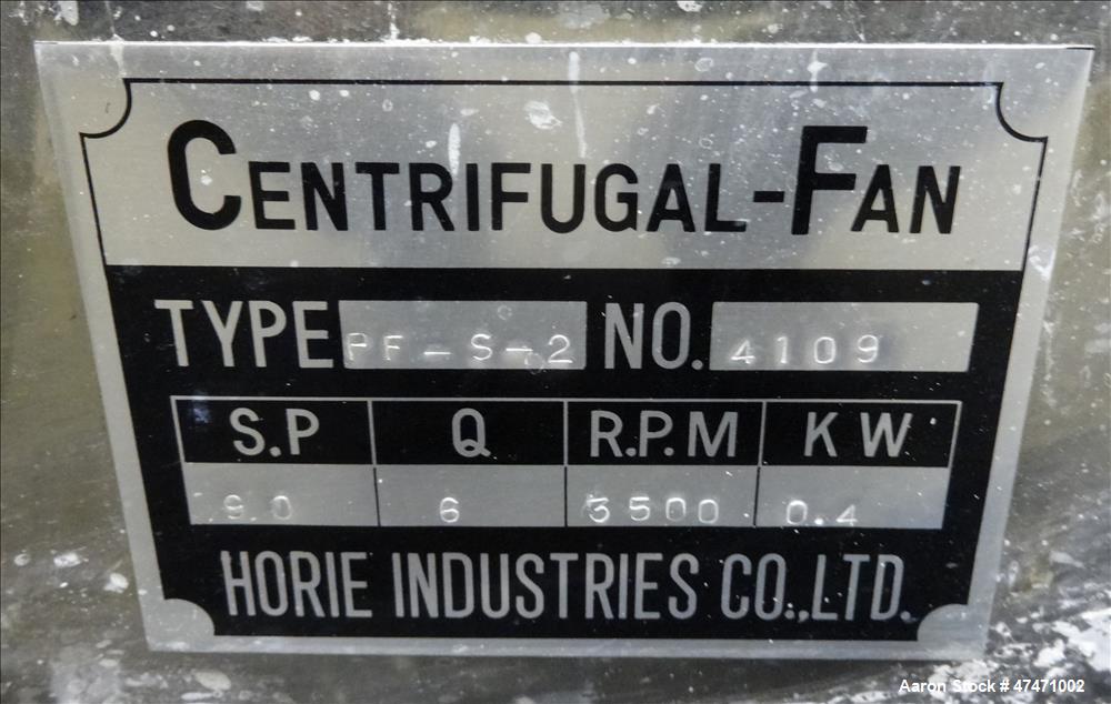 Used PTX Pentronix Multi-Sprayer, Roto-Clean 9515.