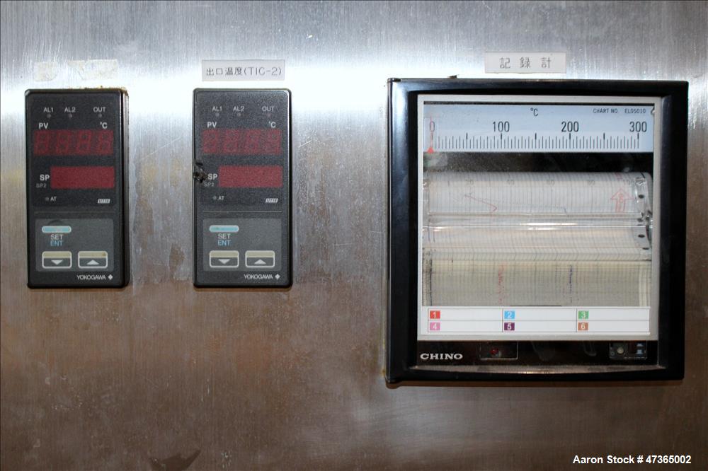 Used APV Pilot Spray Dryer, Type PSD-52 Basic Plant, 316 Stainless Steel.