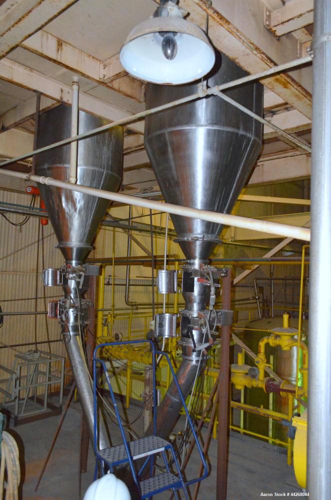 Used Rogers Food Processing Equipment Spray Drye