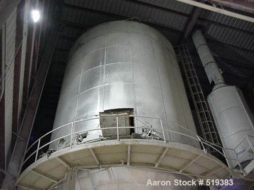 USED: Sacmi spray dryer, model ATM 36. Approximately 14' diameter x20' high with 10' cone. Still installed inside. Year 1999.