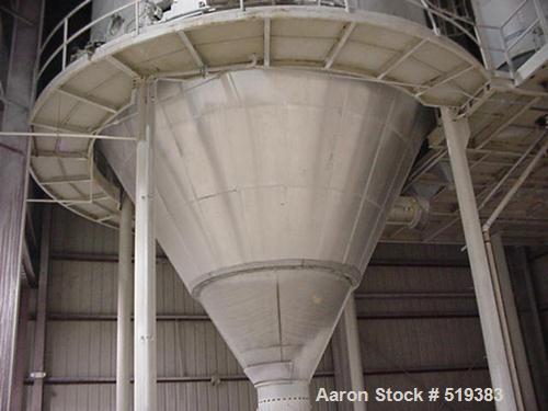USED: Sacmi spray dryer, model ATM 36. Approximately 14' diameter x20' high with 10' cone. Still installed inside. Year 1999.