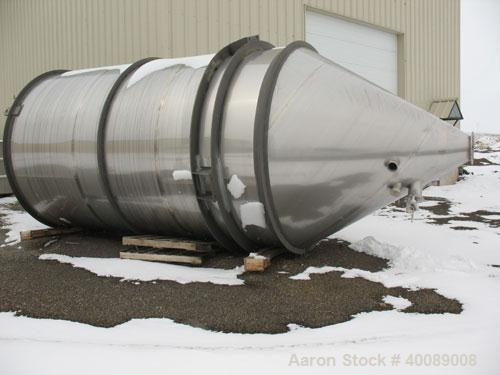 Unused-Spray Drying Systems (SDS) 316 Stainless Steel Spray Dryer Direct Fired System. Production rate of 80 kg/hr. Total evaporation rate of 316 kg/hr. Feed concentration of 20%. Feed temperature of...