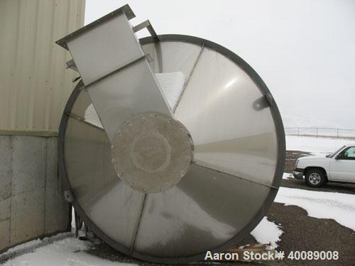 Unused-Spray Drying Systems (SDS) 316 Stainless Steel Spray Dryer Direct Fired System. Production rate of 80 kg/hr. Total evaporation rate of 316 kg/hr. Feed concentration of 20%. Feed temperature of...