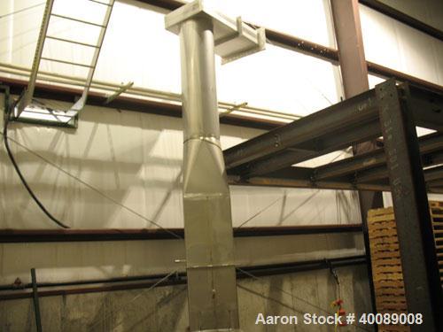 Unused-Spray Drying Systems (SDS) 316 Stainless Steel Spray Dryer Direct Fired System. Production rate of 80 kg/hr. Total evaporation rate of 316 kg/hr. Feed concentration of 20%. Feed temperature of...