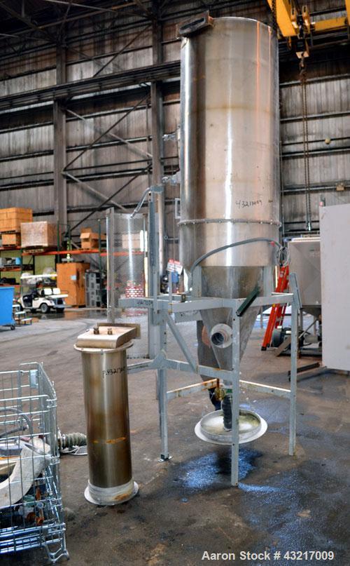 Used Stork-Bowen Engineering #1 Tower Spray Dryer, 316 Stainless Steel. 30” Diameter x 72" straight side x 37" coned bottom. Approximate evaporation rate from 15 to 80 pounds an hour (7 to 36 kg/hr) ...