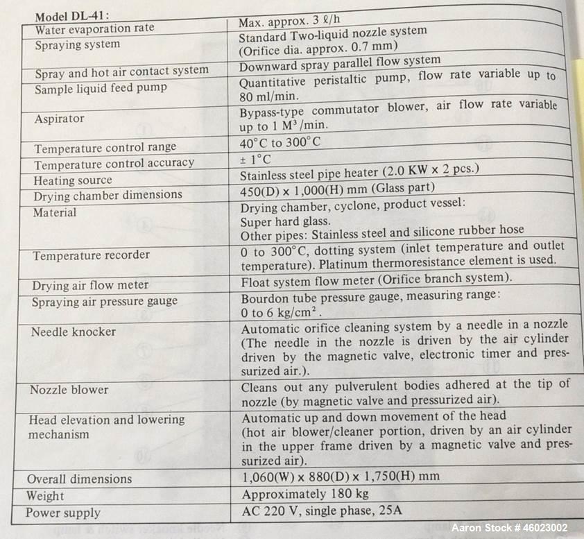 Used Yamato Spray Dryer; Model DL41. Water evap