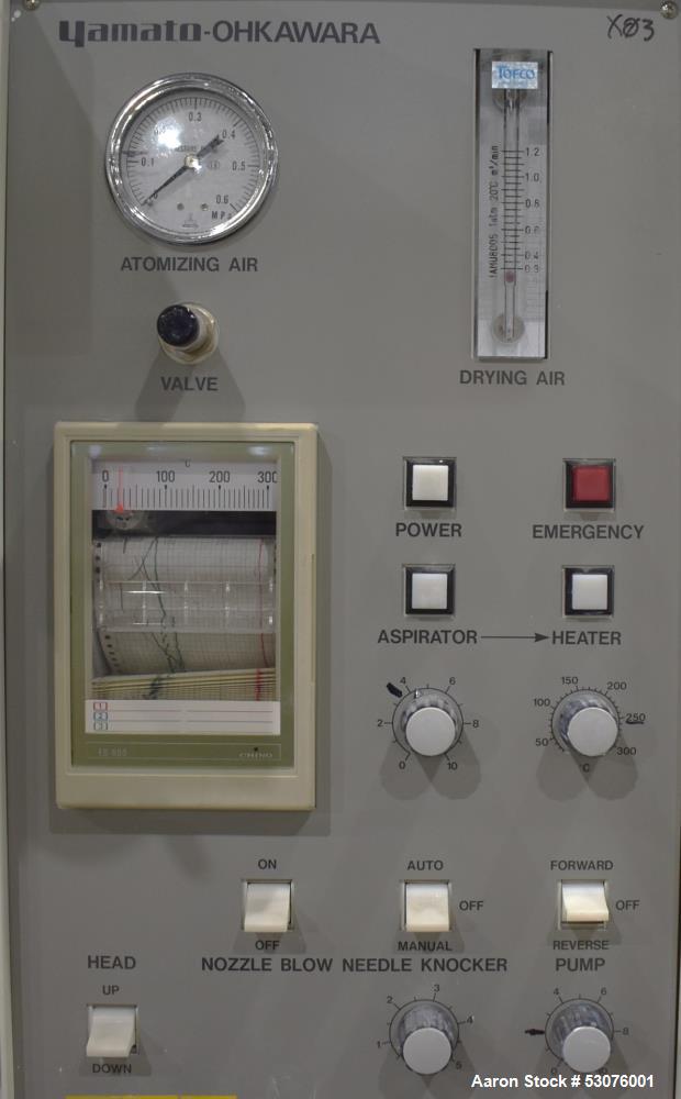 Used- Yamato Scientific Spray Dryer,