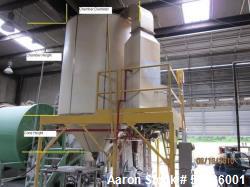 Used- Anhydro Spray Dryer