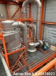 Used-Gea Niro Spray Drying System