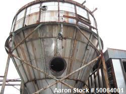 Used- Nerco Niro Spray Dryer