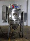 Used- APV Anhydro Electrically Heated Pilot Spray Drying Plant,