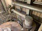 Used Anhydro Spray Dryer, Type II/6.