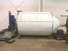 Used- Anhydro Spray Dryer