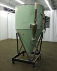 Used- APV Anhydro Electrically Heated Laboratory Spray Dryer