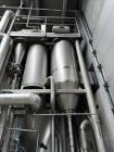 Used Anhydro MicraSpray 750 Pilot Spray Dryer Plant – Dairy Application (2008)