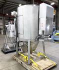 APV Anhydro Electrically Heated PSD 52 Pilot Spray Dryer