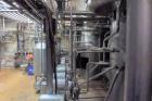 Used Anhydro Spray Drying Plant