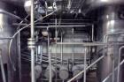 Used Anhydro Spray Drying Plant